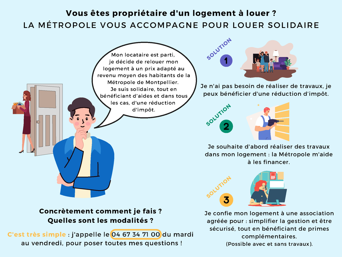 Illustration du dispositif Loc'Avantages